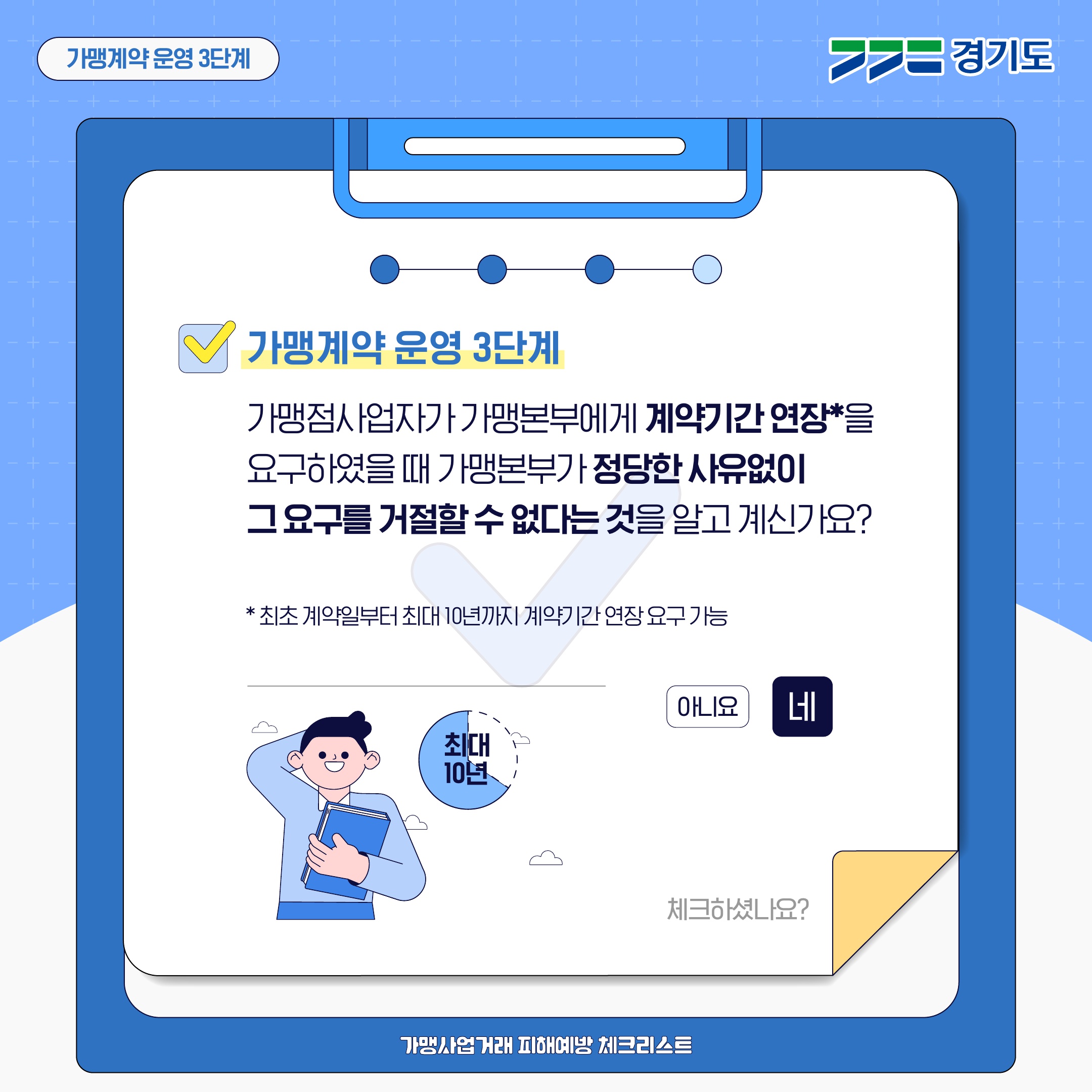 가맹사업거래 피해예방 체크리스트3(가맹계약 운영·종료)_4.jpg
